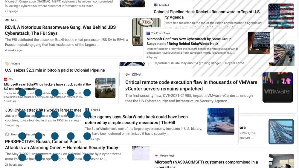 Q2 Cyber Insurance – Highlights