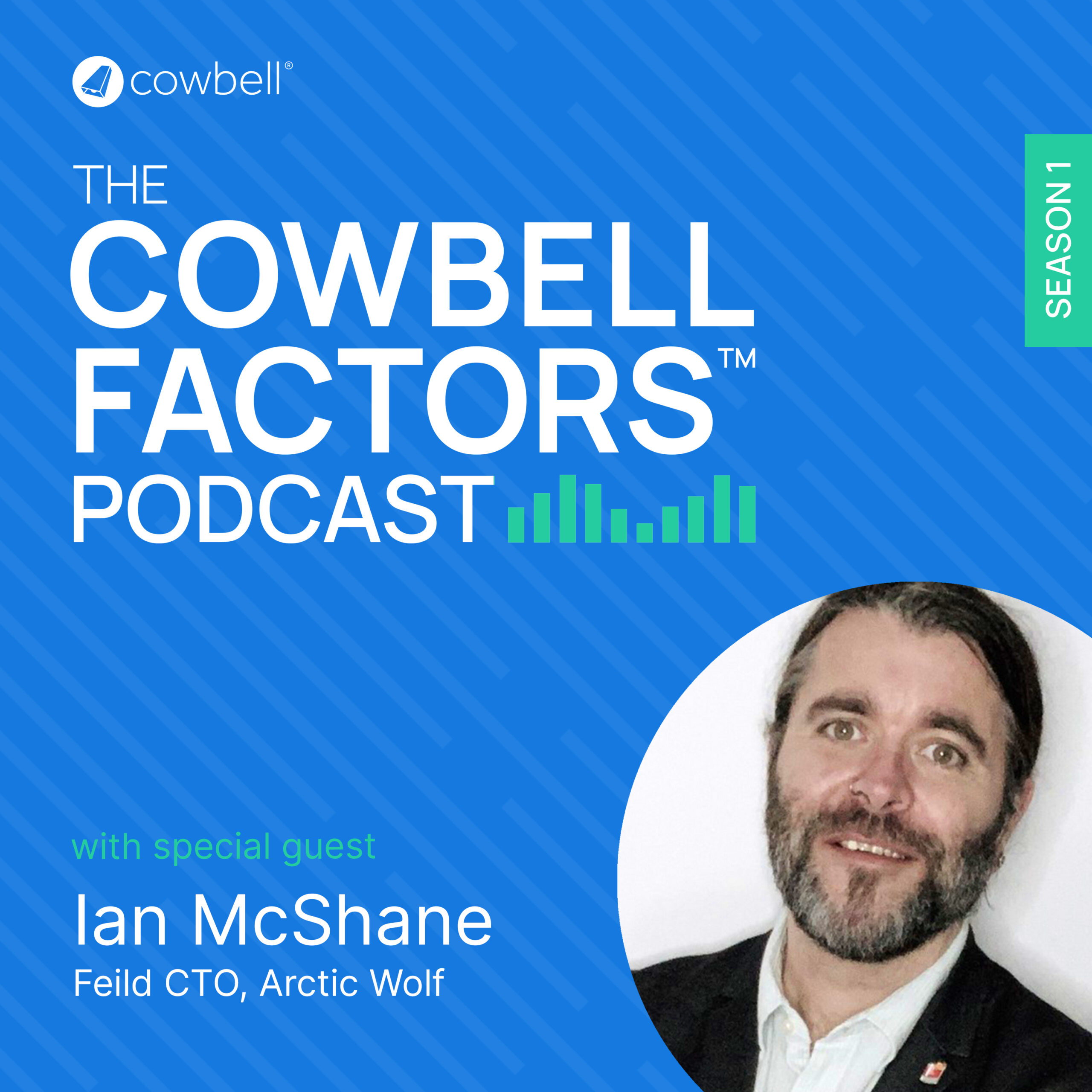 Cowbell Factors Podcast with Special Guest Ian McShane