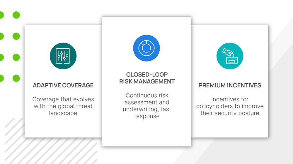 The making of a tech-enabled full-stack insurer