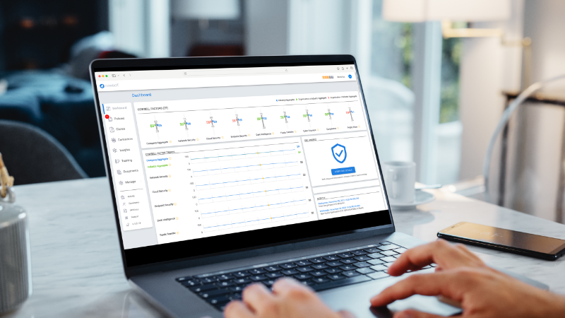 Cyber risk assessment patent
