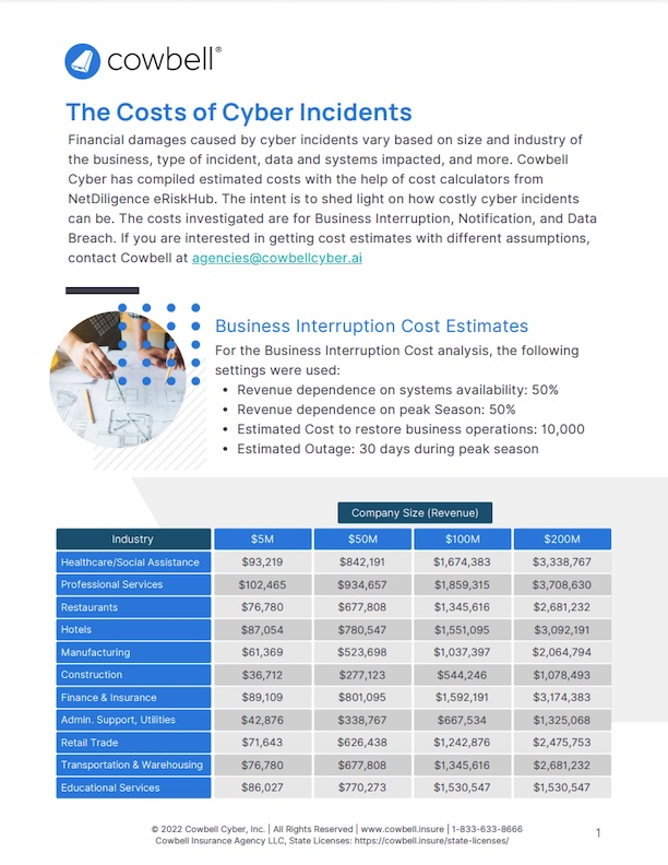 The Costs of Cyber Incidents The Costs of Cyber Incidents