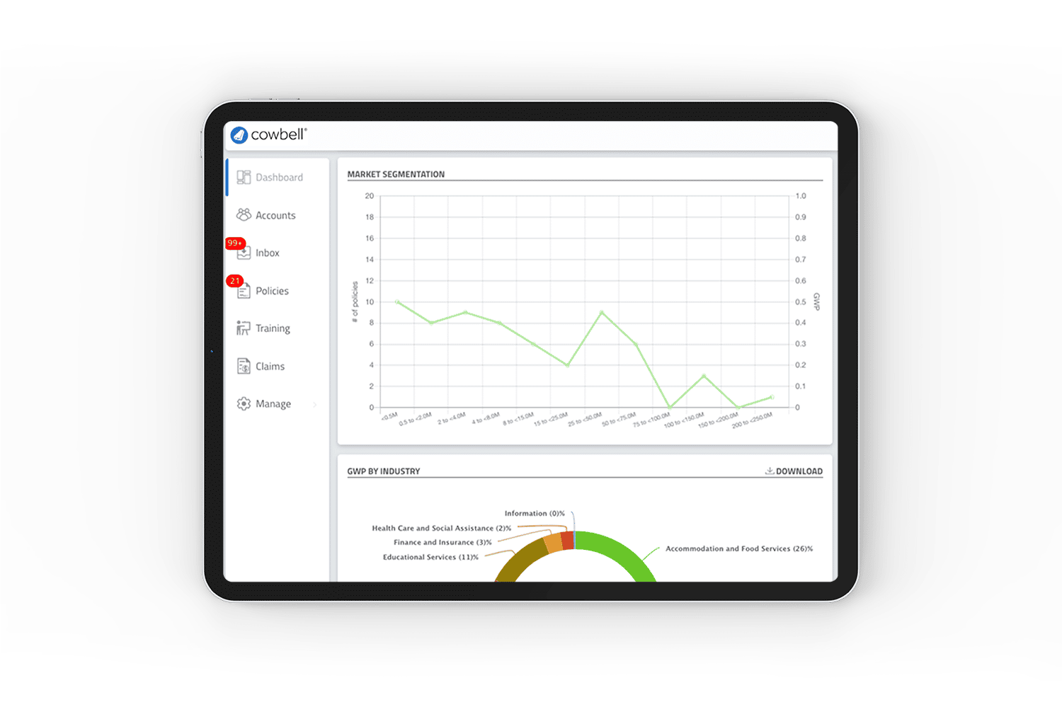 iPad Pro with Cowbell Insights