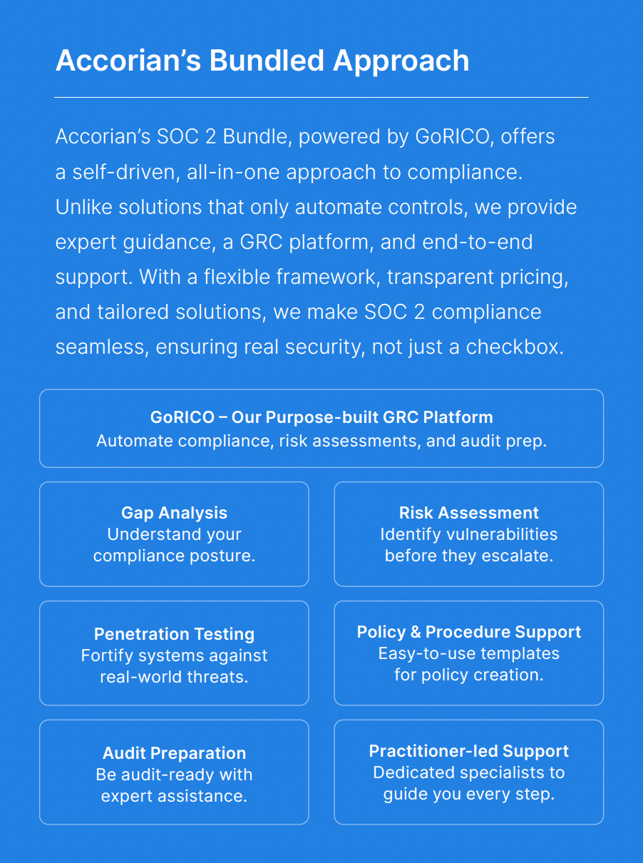 COMPaaS-Bundle