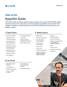 Prime 100 Pro Appetite